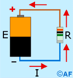 EJERCICIOS INTERACTIVOS DE ELECTRICIDAD